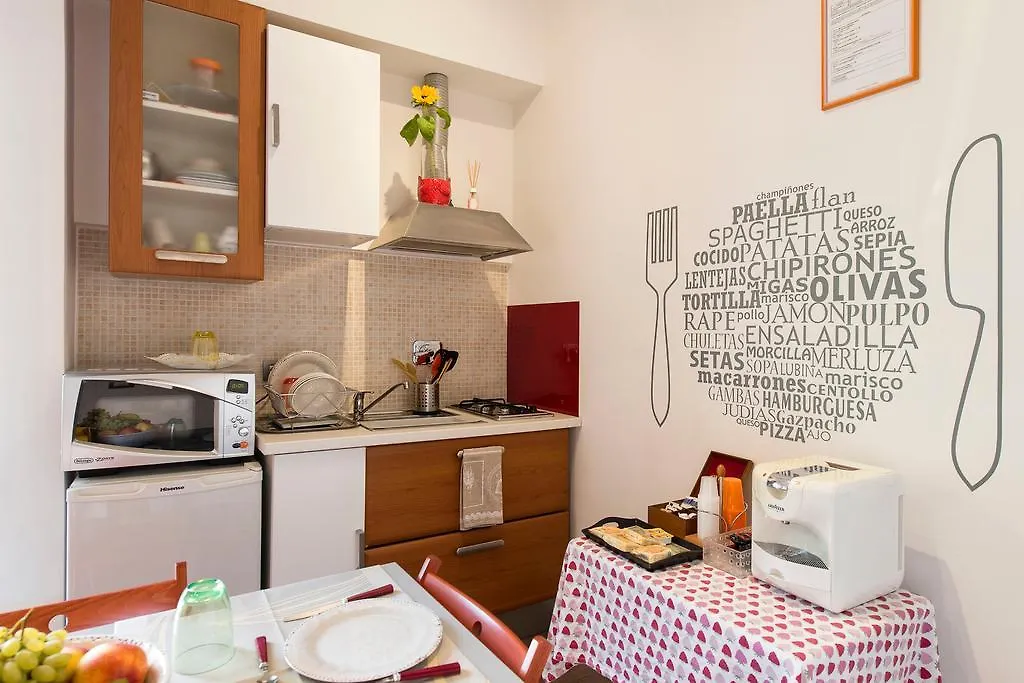 B&B Blueberry Rooms Rome
